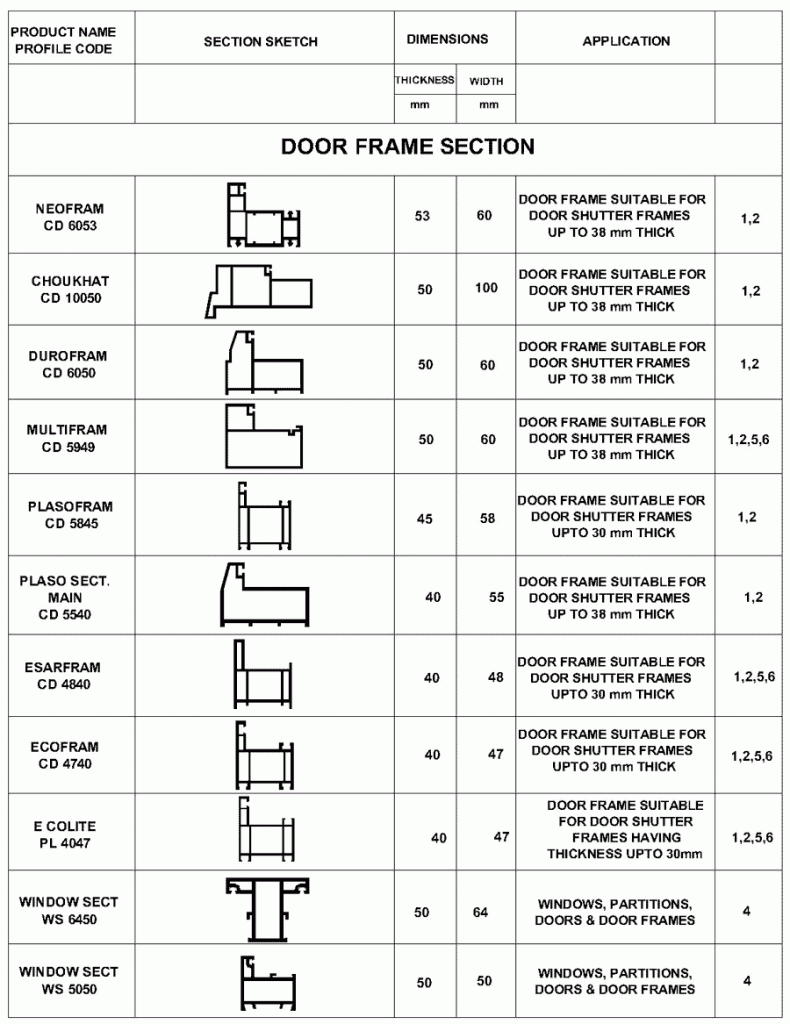 door-frame-section-large